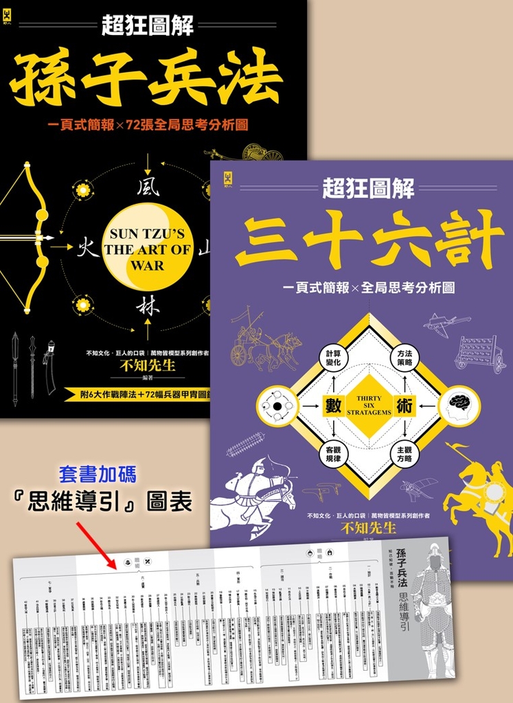 孫子兵法+三十六計【超狂圖解(2冊套書)】:一頁式簡報╳全局思考分析圖(套書加碼『思維導引』圖表)