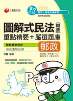 109年圖解式民法(含概要)重點精要+嚴選題庫 109年圖解式民法(含概要)重點精要+嚴選題庫