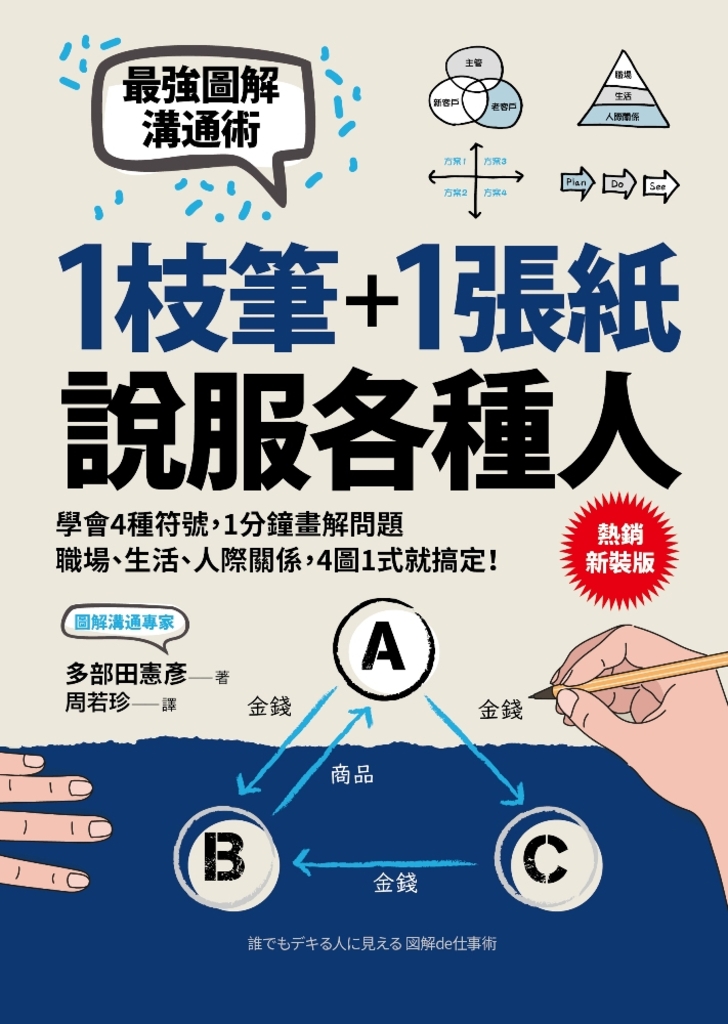 1枝筆+1張紙,說服各種人