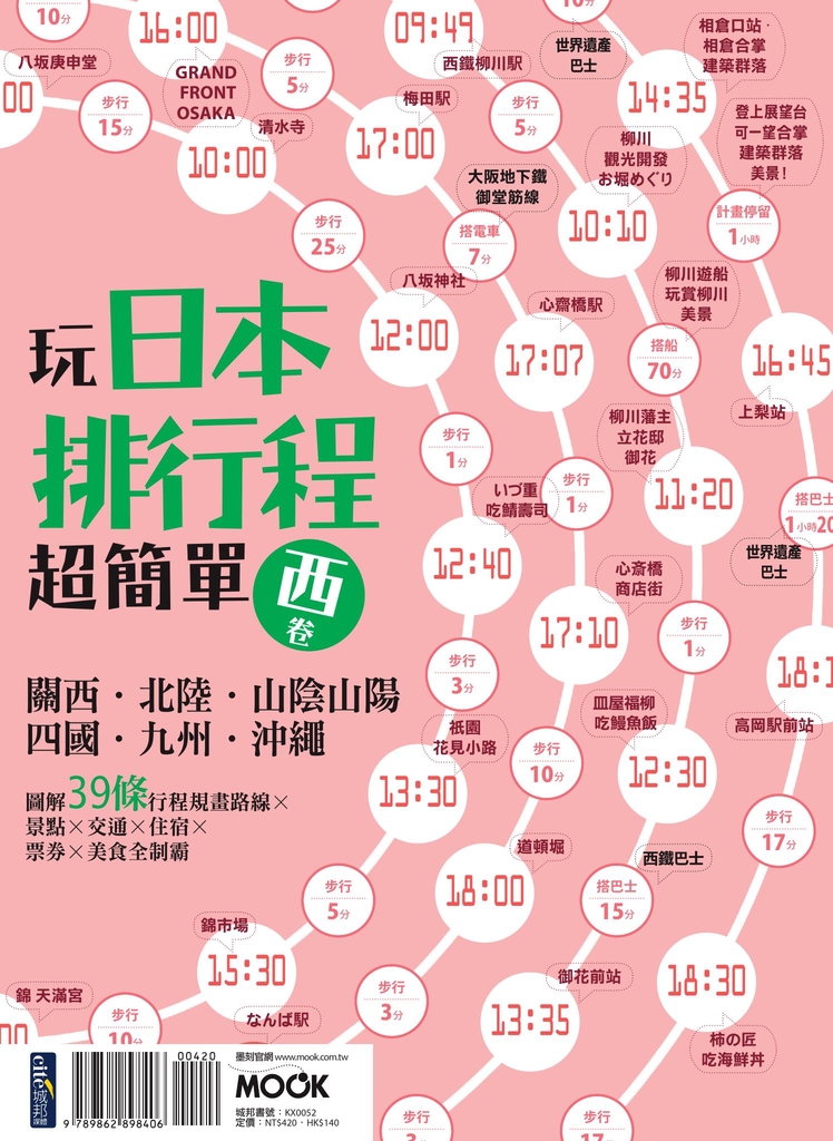 玩日本排行程超簡單【西卷】:關西.北陸.山陰山陽.四國.九州.沖繩