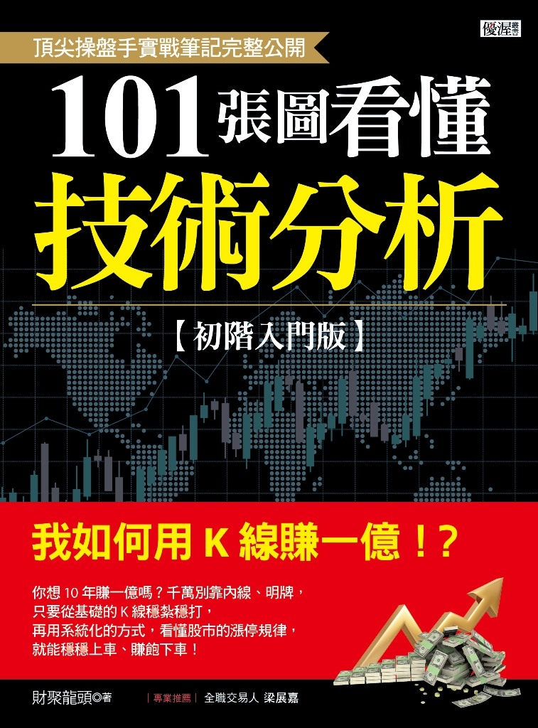 101張圖看懂技術分析【初階入門版】