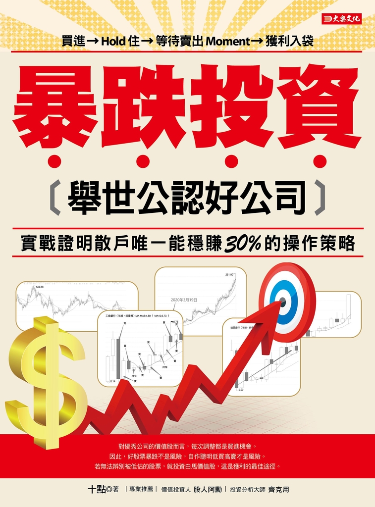暴跌投資舉世公認好公司
