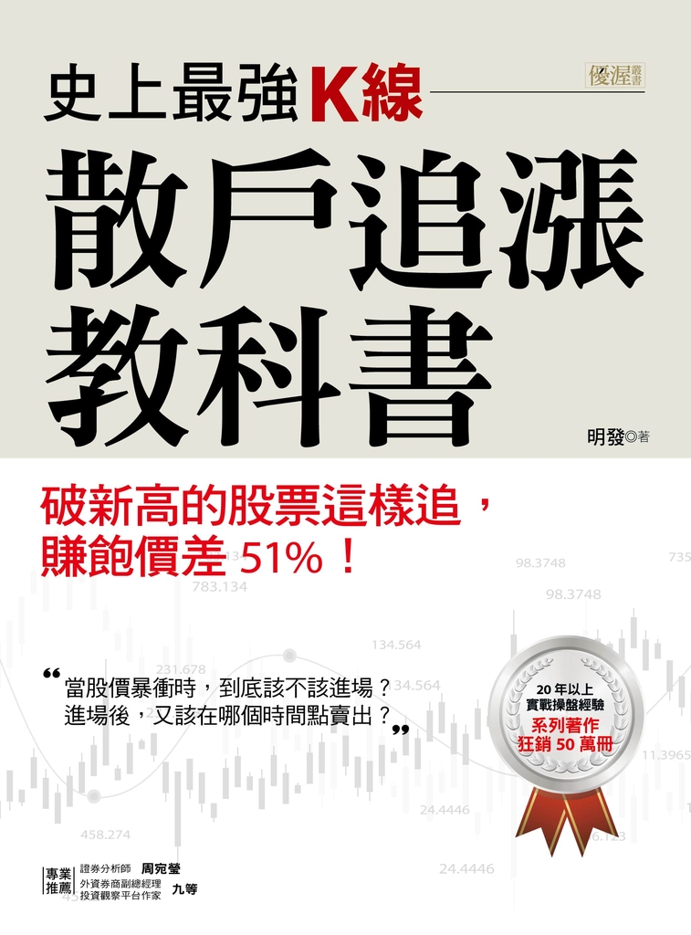 史上最強K線,散戶追漲教科書