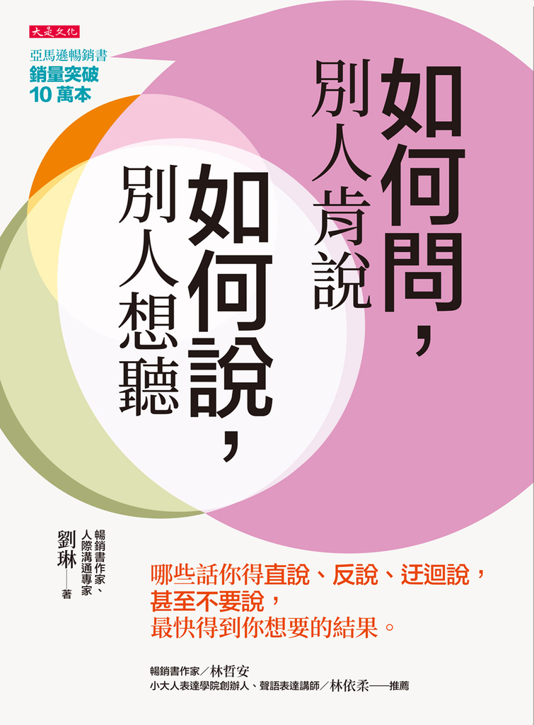 如何問,別人肯說;如何說,別人肯聽