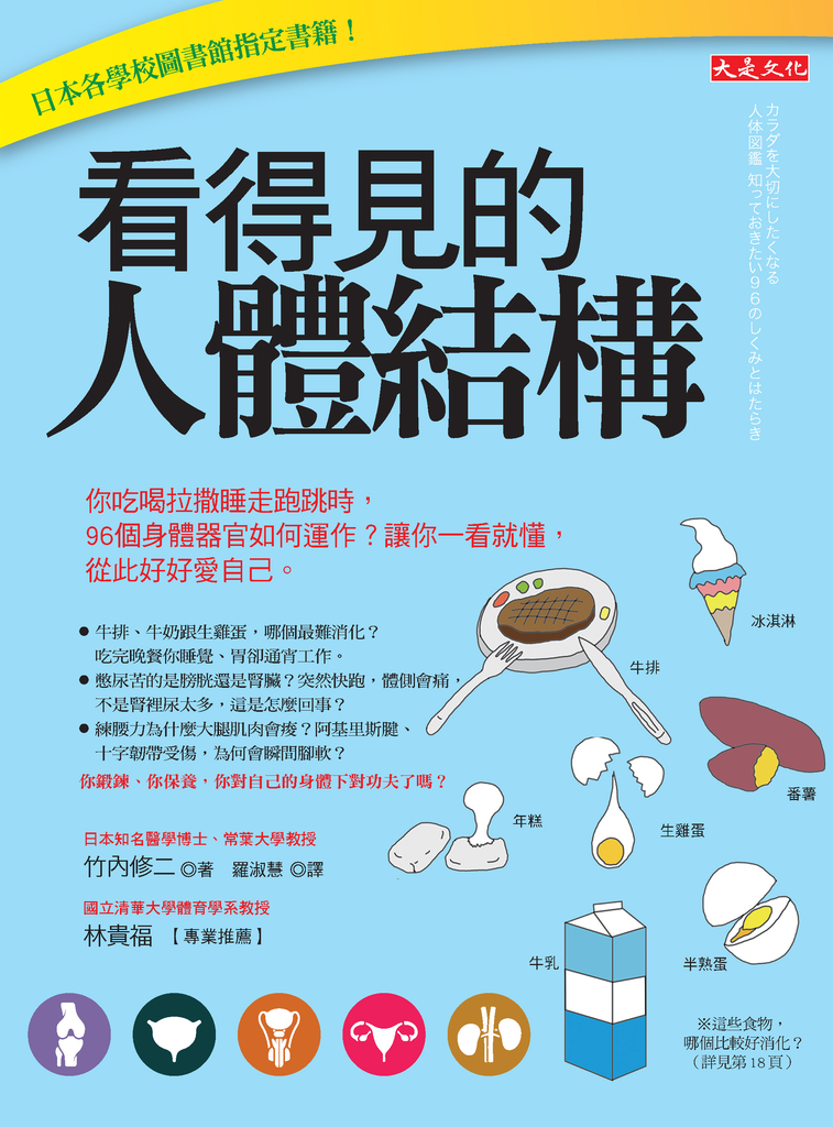 看得見的人體結構